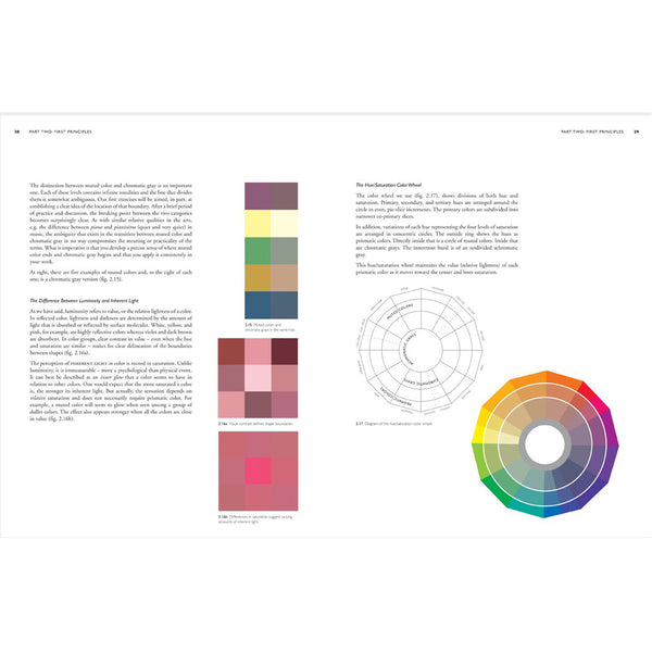 Colour, Second Edition: A Workshop For Artists and Designers by David Hornung.